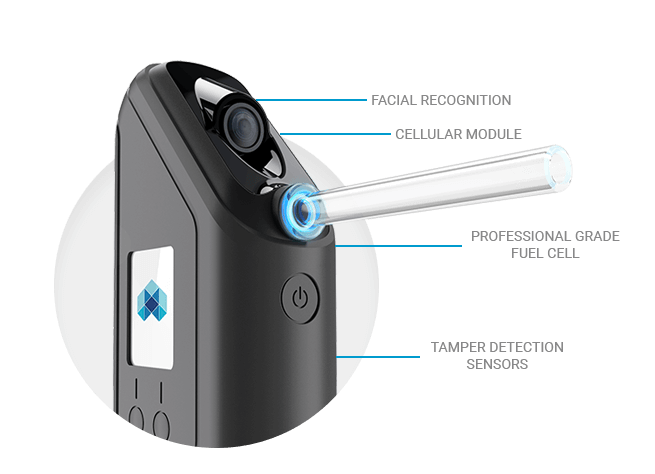 Alcohol Electronic Monitoring Soberlink